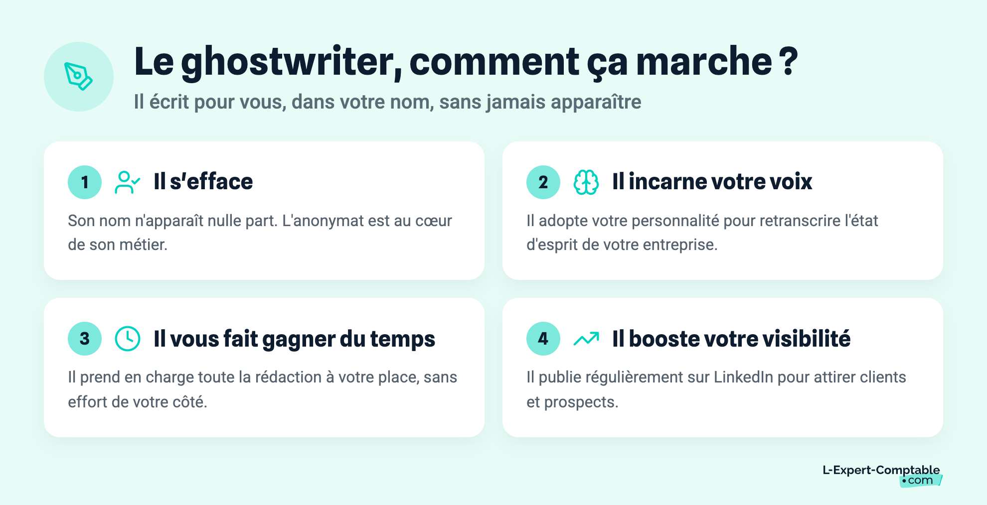 Le ghostwriter, comment ça marche ?